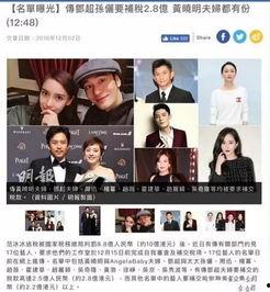 港媒爆料娱乐圈,揭秘明星幕后真相！  第3张