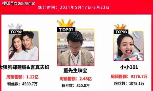 网红穿鞋爆料视频播放,揭秘时尚潮流背后的秘密 第3张 网红穿鞋爆料视频播放,揭秘时尚潮流背后的秘密 第3张