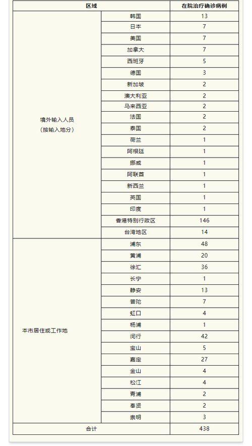 彭湃新闻爆料热线电话,揭秘新闻背后的真相  第2张