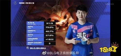 lpl转会期最新爆料,各大战队阵容大洗牌，神秘爆料揭秘转会动向