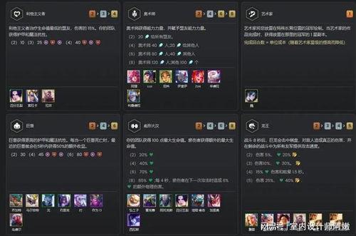 下棋s11赛季爆料视频,揭秘新赛季战术与英雄调整  第2张