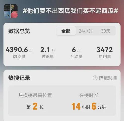 qq免费吃瓜图片,免费吃瓜!揭秘QQ最新福利活动 第3张 qq免费吃瓜图片,免费吃瓜!揭秘QQ最新福利活动 第3张