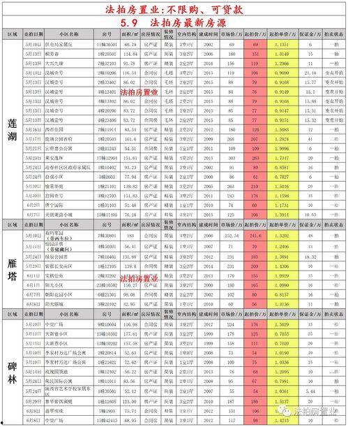 cfm6月活动最新爆料,独家爆料抢先看！