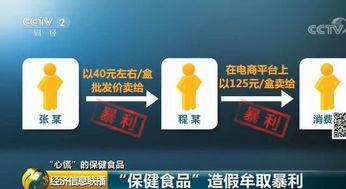 食品爆料热点新闻,热点新闻背后的真相与反思 第2张 食品爆料热点新闻,热点新闻背后的真相与反思 第2张