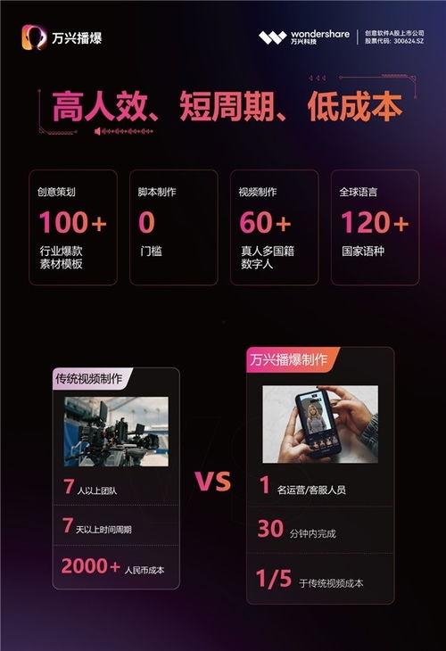 唐山爆料语音播报视频,语音播报视频揭露惊人内幕 第3张 唐山爆料语音播报视频,语音播报视频揭露惊人内幕 第3张