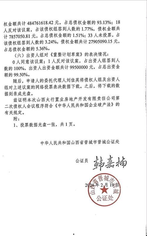 太行置业爆料最新消息,揭秘项目进展与市场动态 第2张 太行置业爆料最新消息,揭秘项目进展与市场动态 第2张