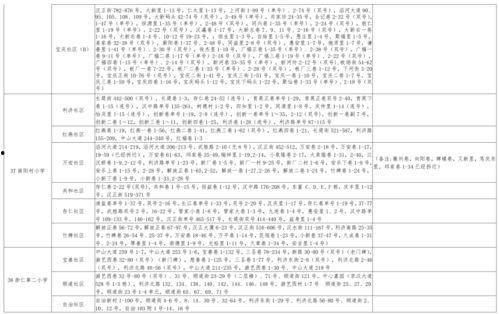 施工员爆料视频大全最新,最新视频大全深度解析 第2张 施工员爆料视频大全最新,最新视频大全深度解析 第2张