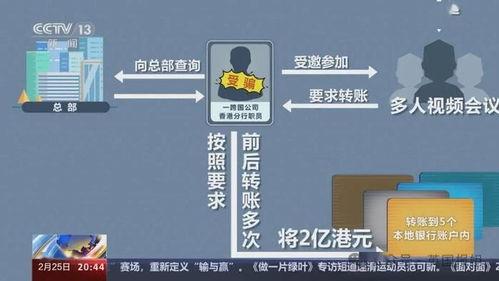 匿名爆料传销是真的吗视频 第3张 匿名爆料传销是真的吗视频 第3张