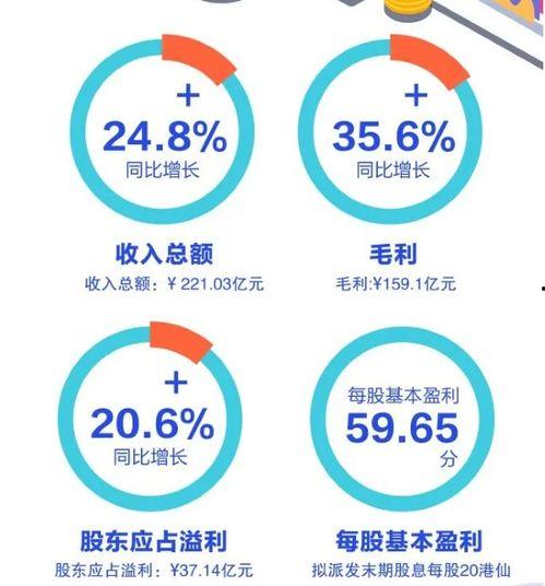 石药集团爆料新闻事件最新,揭秘重大事件背后真相 第3张 石药集团爆料新闻事件最新,揭秘重大事件背后真相 第3张