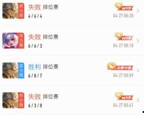 王者最新爆料评分,最新评分揭晓,英雄实力大洗牌! 第3张 王者最新爆料评分,最新评分揭晓,英雄实力大洗牌! 第3张