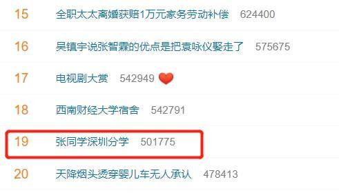 爆料短视频要求有哪些呢 第2张 爆料短视频要求有哪些呢 第2张